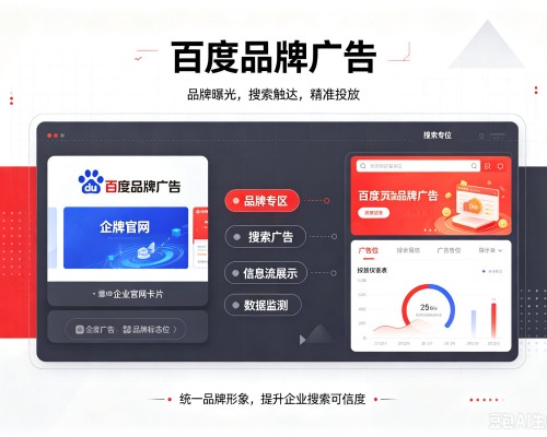 琼结百度品牌广告